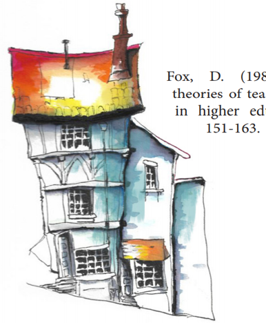 Here’s the plans, get to work.