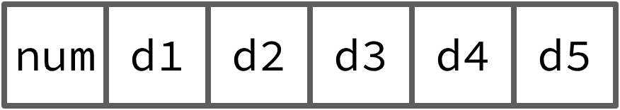 Morse data structure