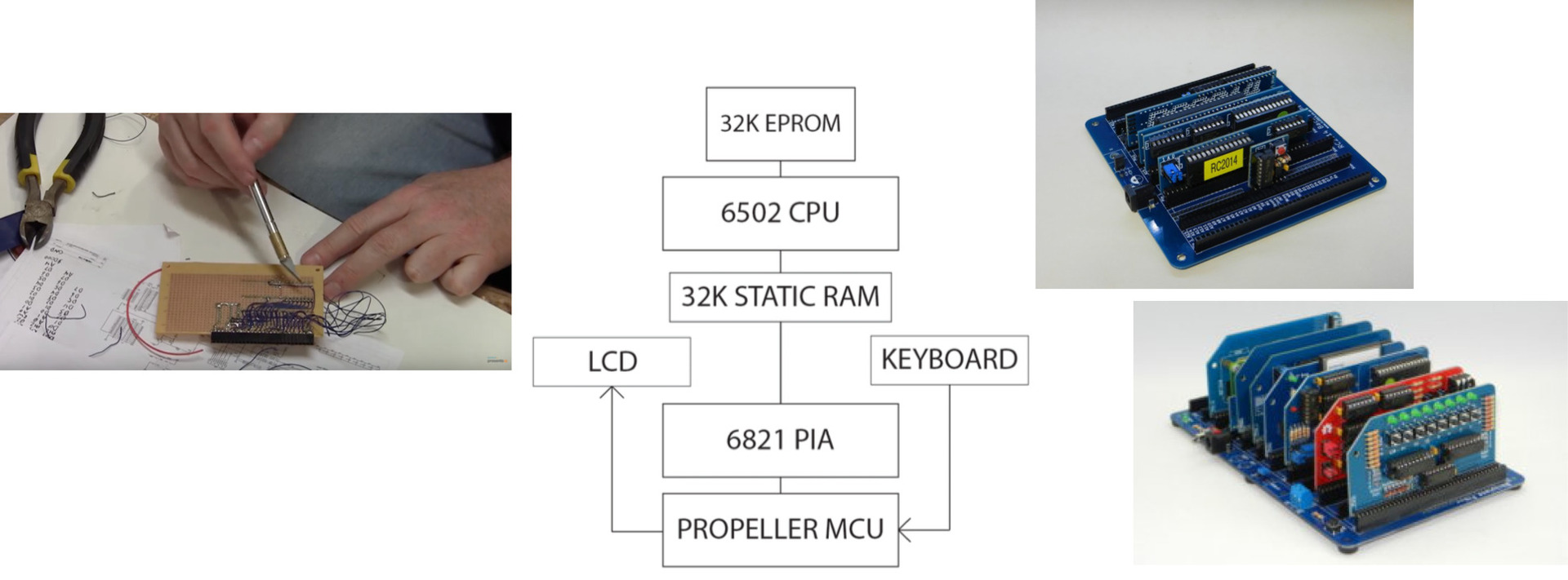 lectures/week-11/homebrew-computers.jpg