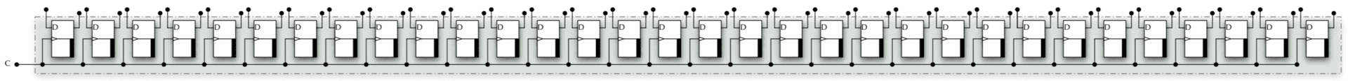 A 32-bit register